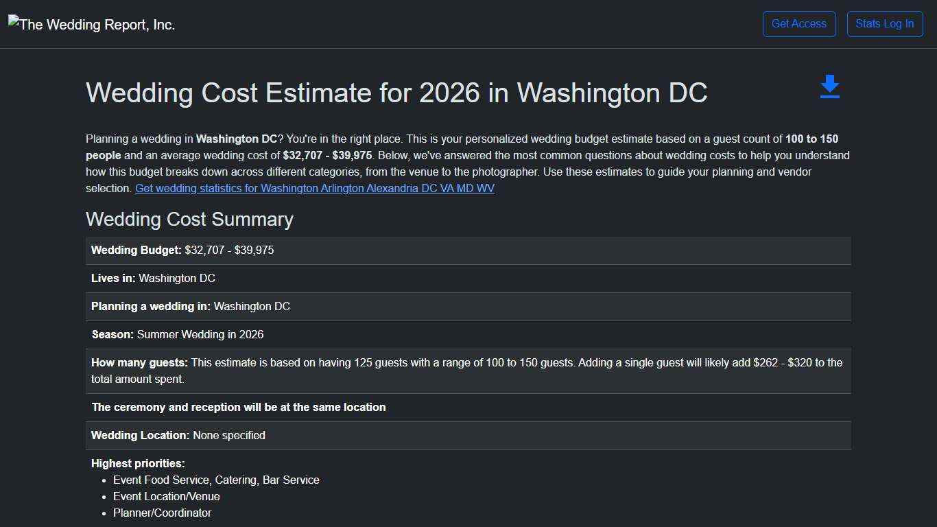 2026 Washington DC Average Wedding Cost Estimate: A $32,707 - $39,975 Budget