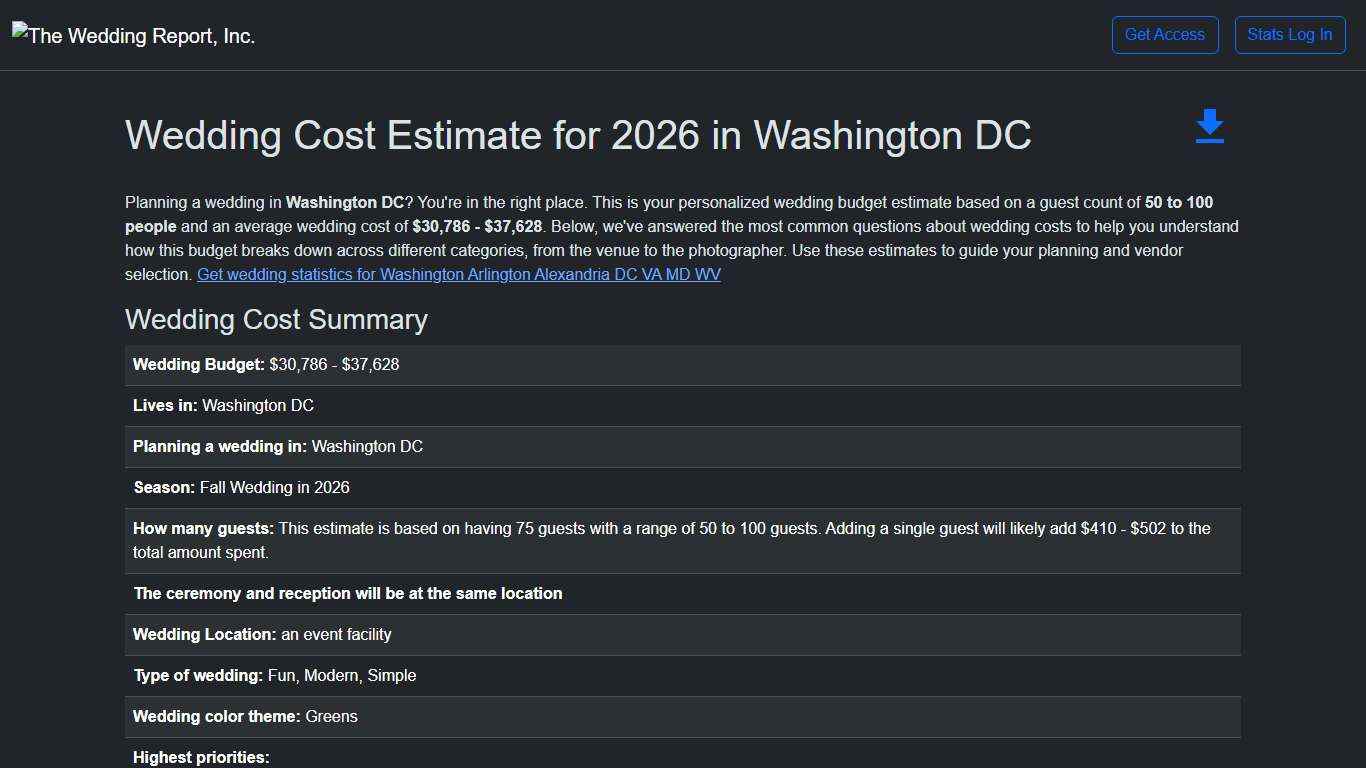 2026 Washington DC Average Wedding Cost Estimate: A $30,786 - $37,628 Budget